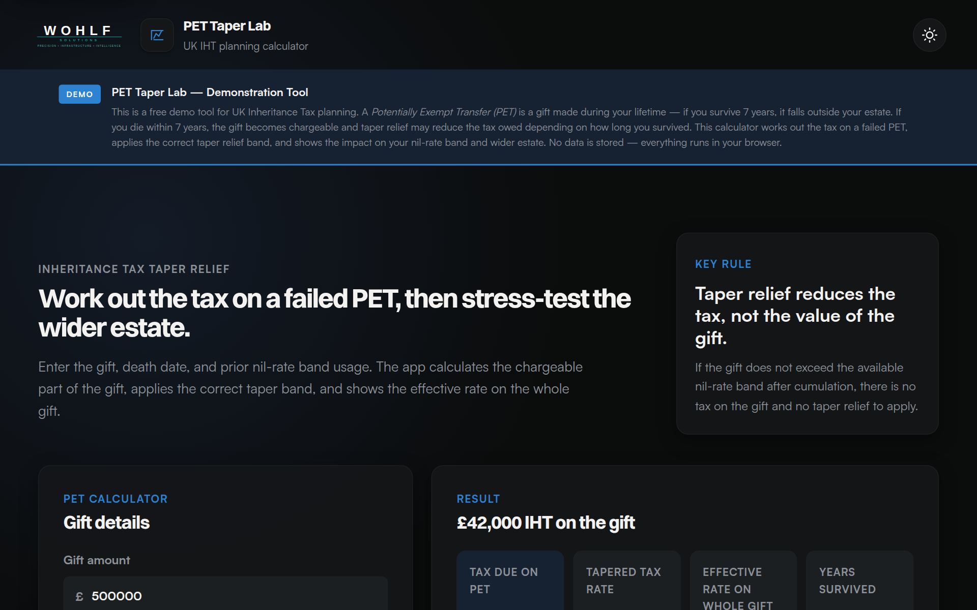 PET Taper Lab — live screenshot of the IHT taper relief calculator